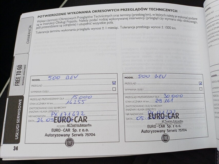 Fiat 500e