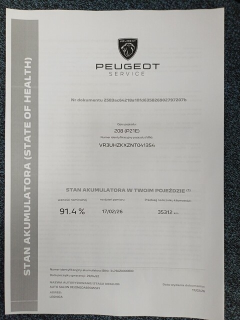 Peugeot 208